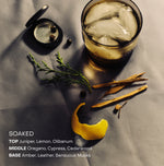 Fragrance Bundle: BRALESS Body Mist & Candle